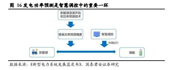 乘信創(chuàng)東風(fēng)，以電力IT護(hù)航新型電力系統(tǒng) 計(jì)算機(jī)輔助設(shè)備技術(shù)開(kāi)發(fā)的新篇章